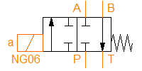 AD3V32E
